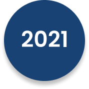 2021